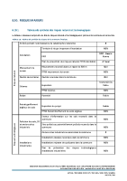 20240124_DLE_definitif_FDCY-page 76 à 135